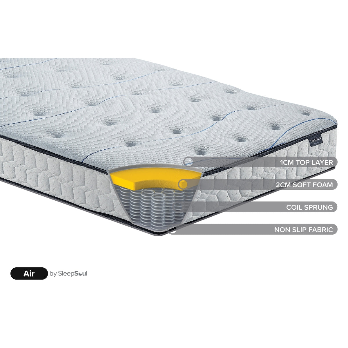 SleepSoul Air Small Double Mattress 120cm