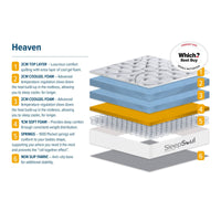 SleepSoul Heaven CoolGel Super King Mattress 180cm