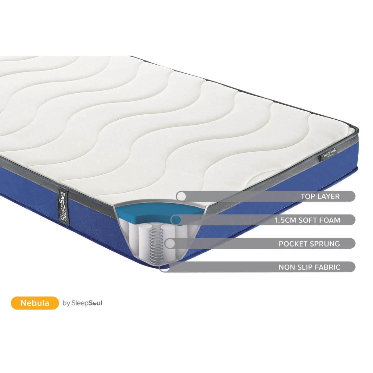 SleepSoul Nebula Orthopaedic King Mattress 150cm