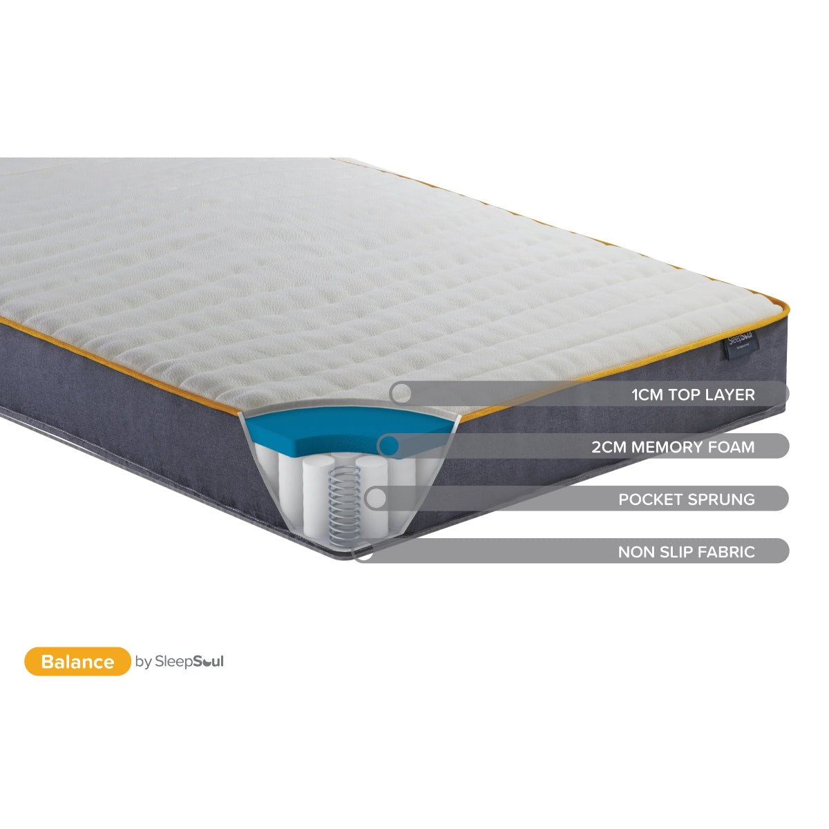 SleepSoul Balance Single Memory Foam Mattress 90cm