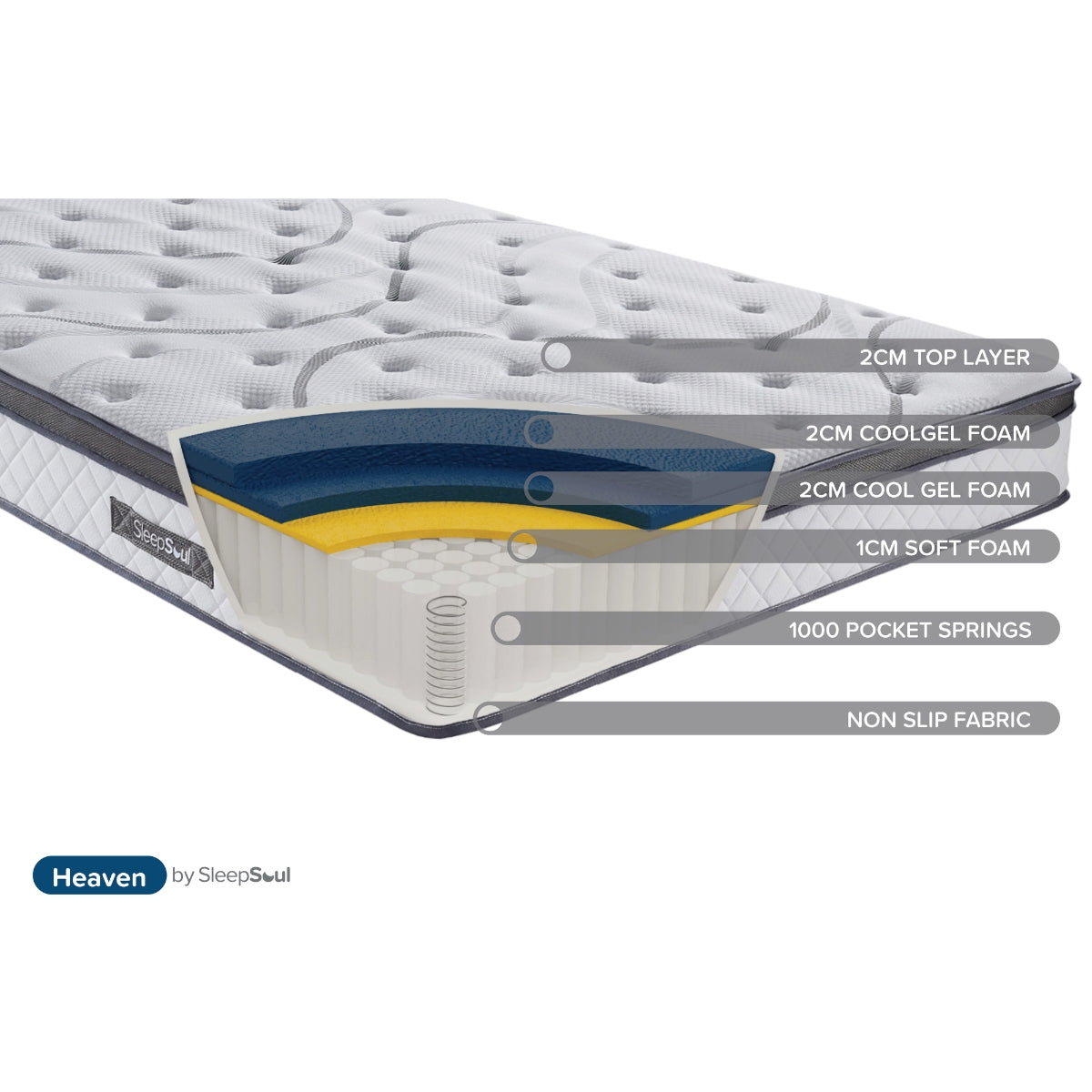 SleepSoul Heaven CoolGel Single Mattress 90cm