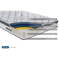 SleepSoul Heaven CoolGel Single Mattress 90cm