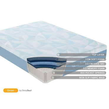 SleepSoul Orion Small Double Mattress 120cm