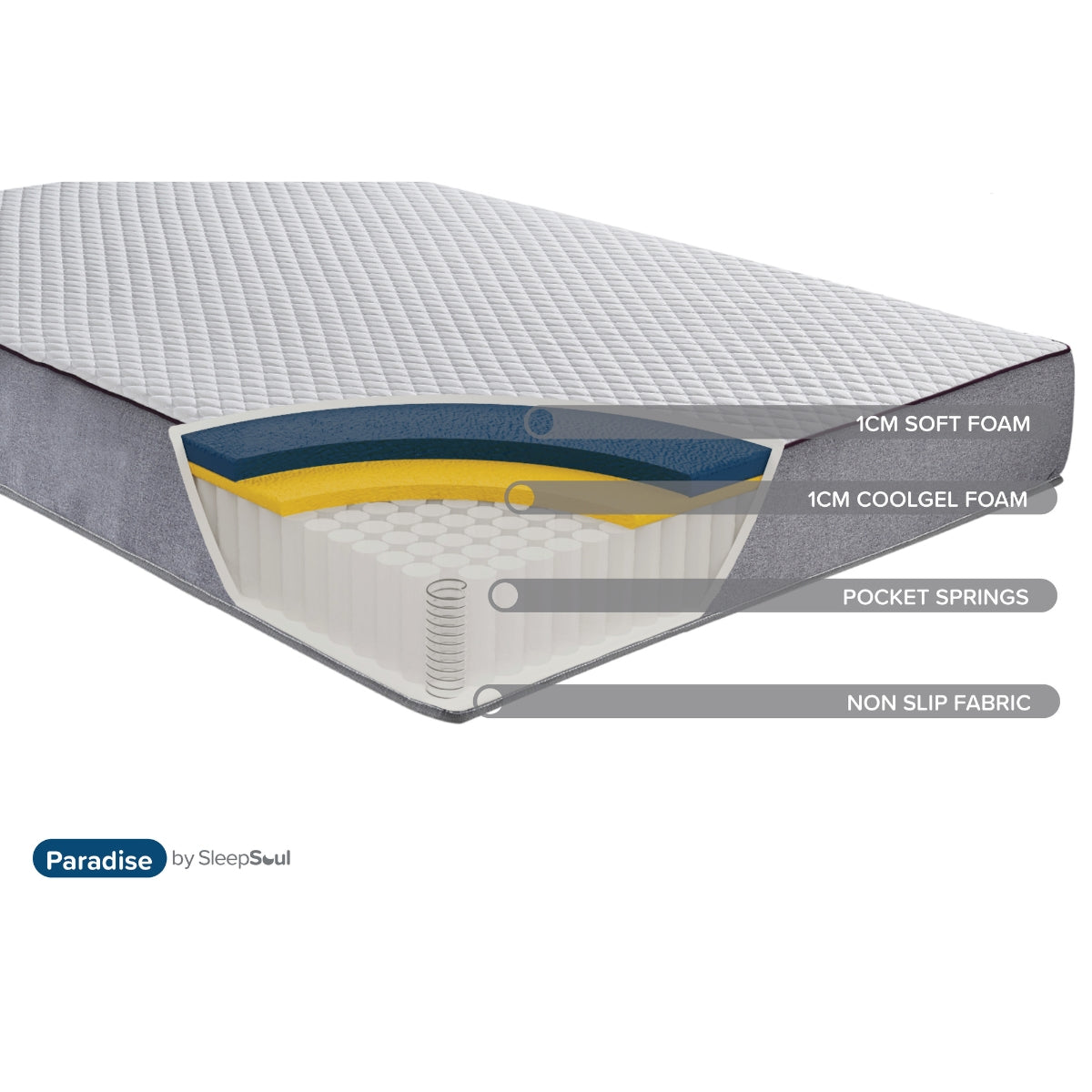 SleepSoul Paradise Small Double Mattress 120cm