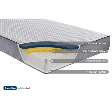 SleepSoul Paradise Double Mattress 135cm