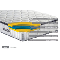 SleepSoul Bliss King Memory Foam Mattress 150cm