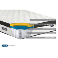 SleepSoul Cloud Super King Foam Mattress 150cm