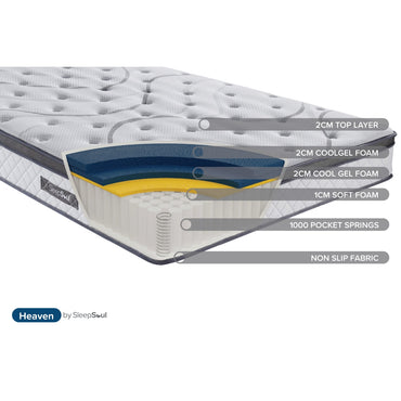 SleepSoul Heaven CoolGel King Mattress 150cm