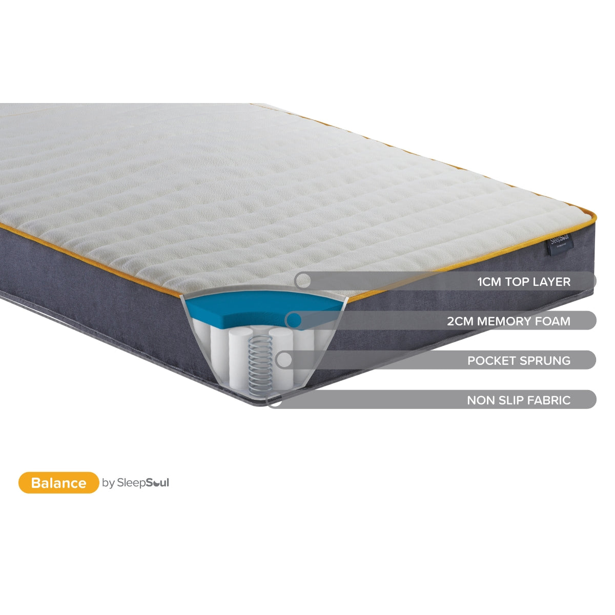 SleepSoul Balance Double Memory Foam Mattress 135cm